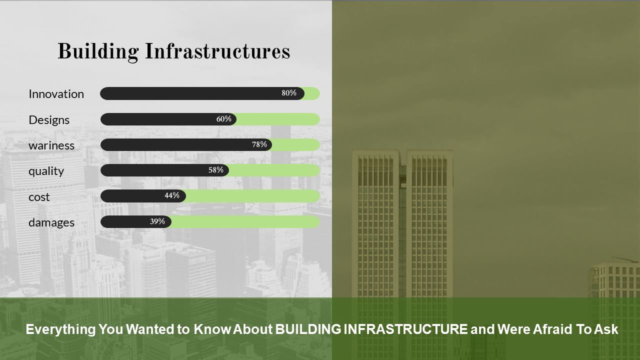 powerpoint templates building construction-building -infrastructure-6-green